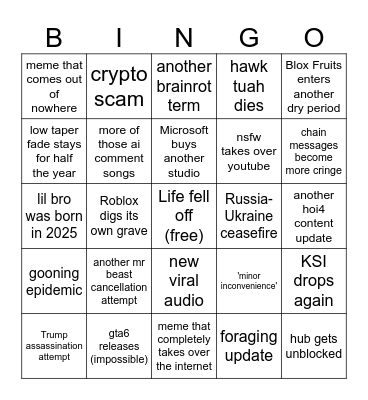 2025 Bingo Card Bingo Card