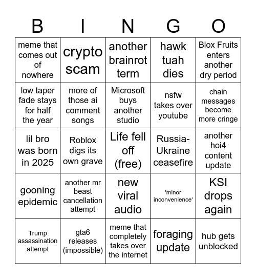 2025 Bingo Card Bingo Card