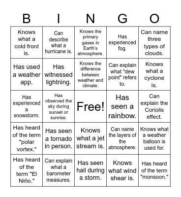 Meteorology Bingo Card