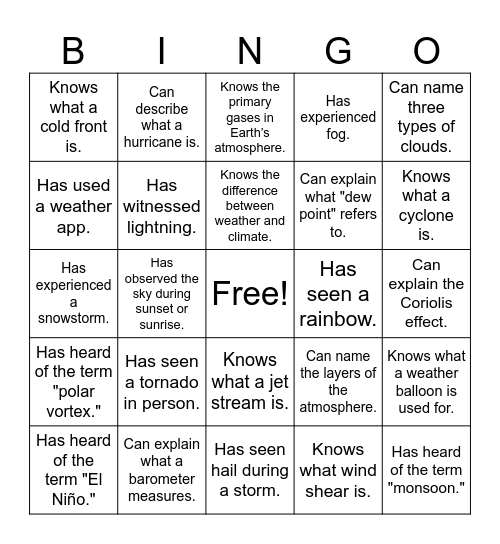 Meteorology Bingo Card