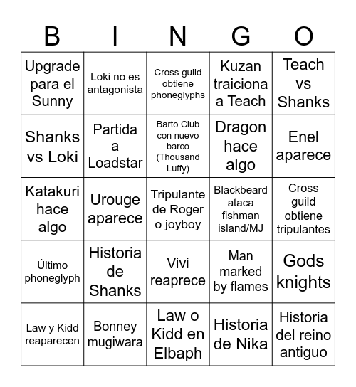 One piece 2025 Bingo Card