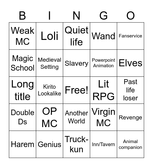 Isekai Bingo Card