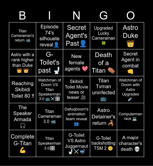 r/skibiditoilet's 2025 Predictions Bingo Card