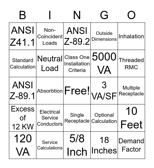 Class 2F, 202, Service Calcs, Class 1 Installations  Bingo Card