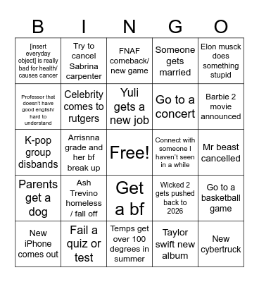 2025 predictions Bingo Card