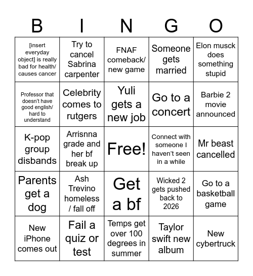 2025 predictions Bingo Card