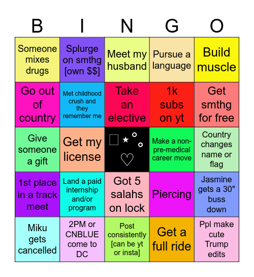 2025 Predictions Bingo Card