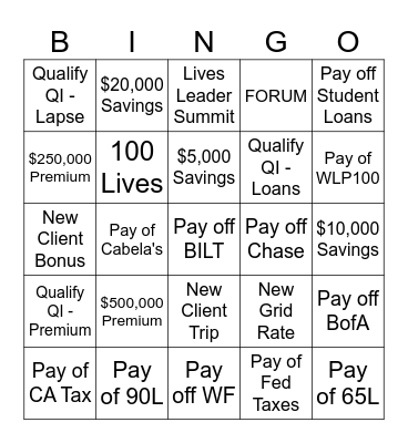 FINANCIAL Bingo Card