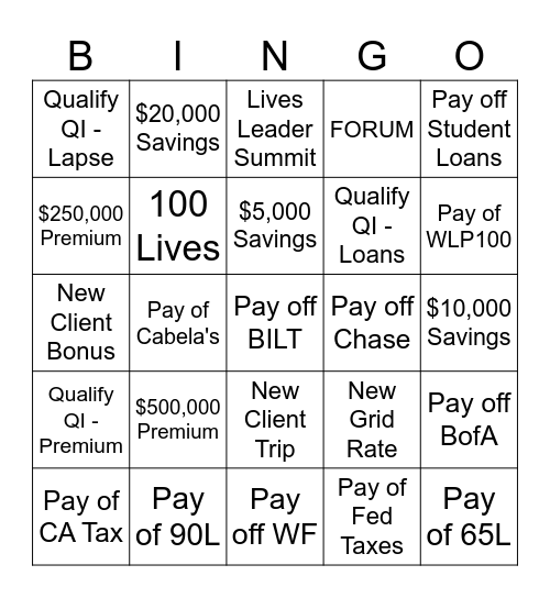 FINANCIAL Bingo Card