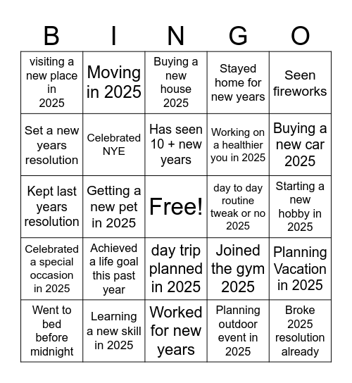 New Year 2025 Bingo Card