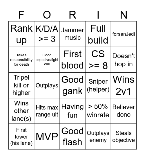 Forsen League Believer 2025 Bingo Card