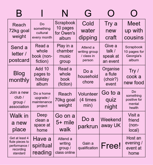 2025 BINGO! Bingo Card