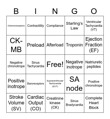 Cardiac Bingo Card