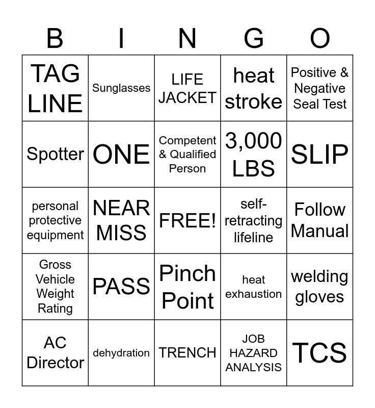 CONSTRUCTION SAFETY BINGO Card