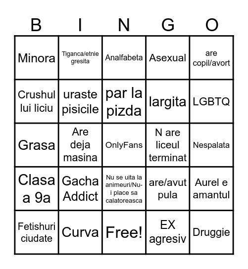 Aurel Dating Bingo Card