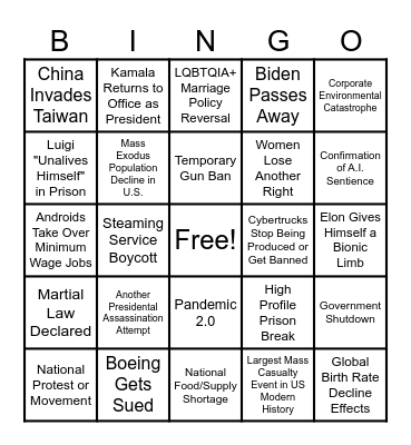 2025 BINGO PREDICTIONS Bingo Card
