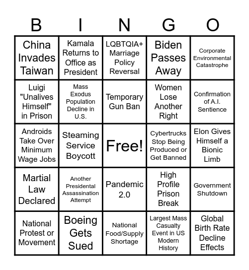 2025 BINGO PREDICTIONS Bingo Card