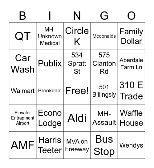 ALARM Bingo Card