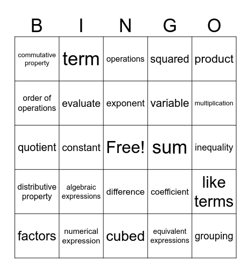 Expressions/Equations Bingo Card