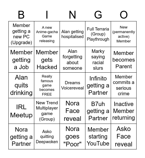 2025 Retarmish'd Bingo Card Bingo Card