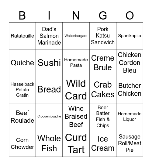 Food Bingo 2025 Bingo Card
