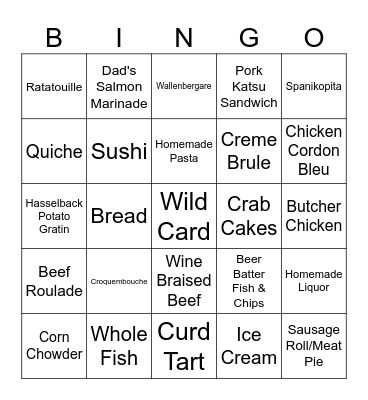 Food Bingo 2025 Bingo Card
