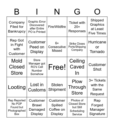 RO Issues Bingo Card