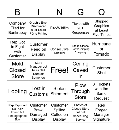 RO Issues Bingo Card