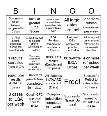 GSO AML BINGO Card