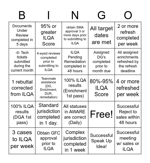 GSO AML BINGO Card