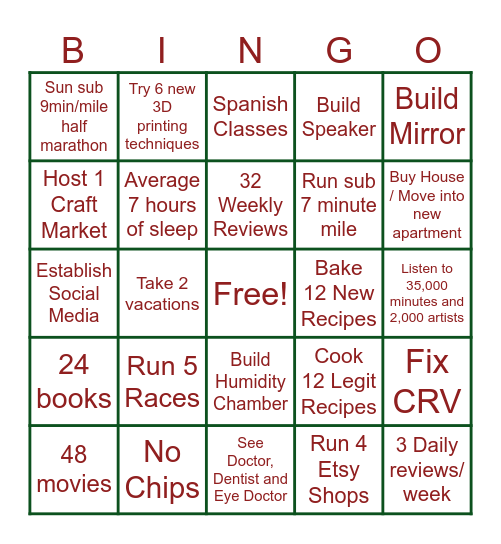 2025 Bingo Card
