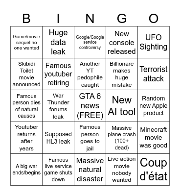 2025 World Events Bingo Card
