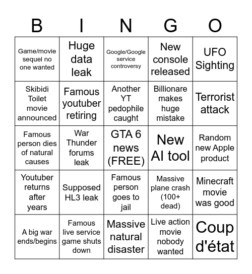 2025 World Events Bingo Card