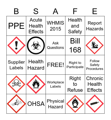 Health and Safety Awareness/Pictograms Bingo Card