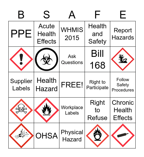 Health and Safety Awareness/Pictograms Bingo Card