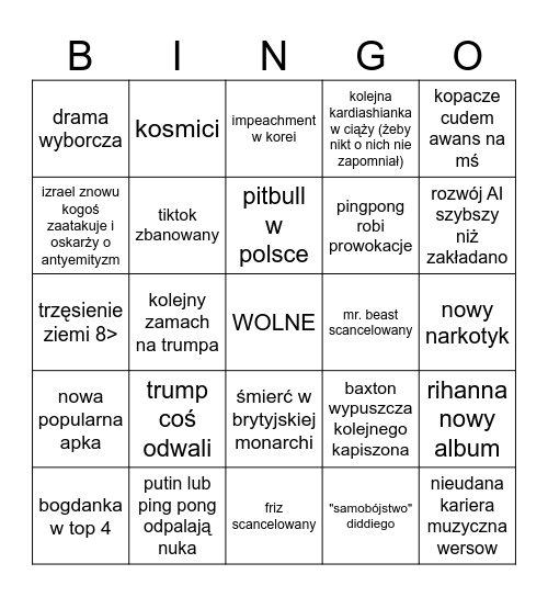 wielkie proroctwa 2025 Bingo Card