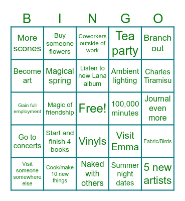 Anthony 2025 Bingo Card