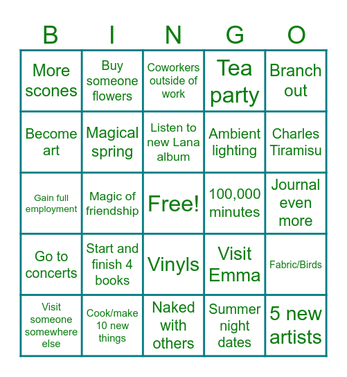 Anthony 2025 Bingo Card