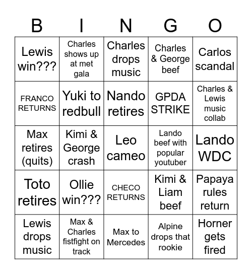 F1POCALYPSE PT 2 Bingo Card