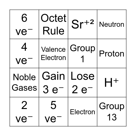 Ions and Lewis Structures Bingo Card