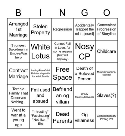 Rofan/OI Plot Bingo Card