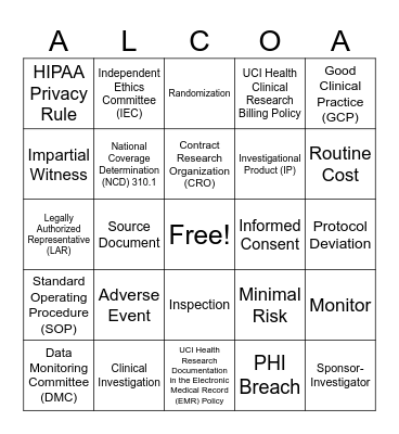 Research Compliance Bingo Card