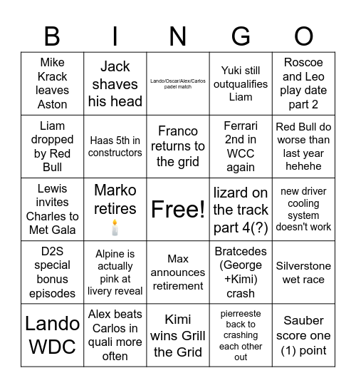 Nic's F1 Nonsense Bingo Card