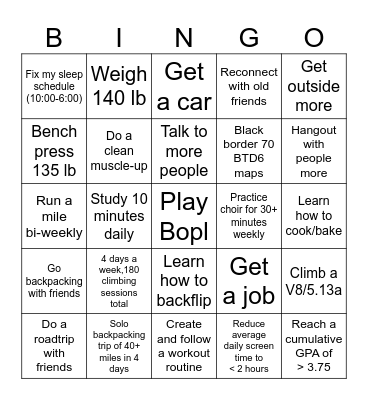 2025 Resolutions Bingo Card