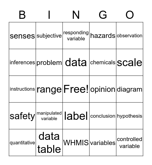 Science Lab Vocabulary Bingo Card