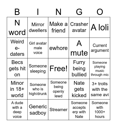VRchat Bingo Card