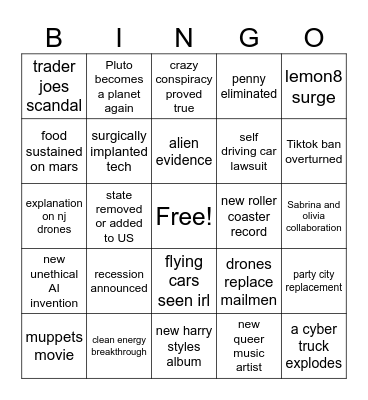 Events of 2025 Bingo Card