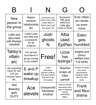 2025 predictions Bingo Card