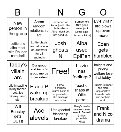 2025 predictions Bingo Card