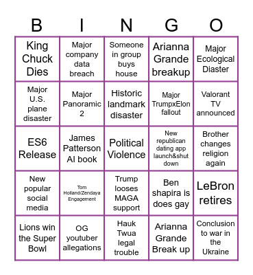 2025 Bingus Bingo Card